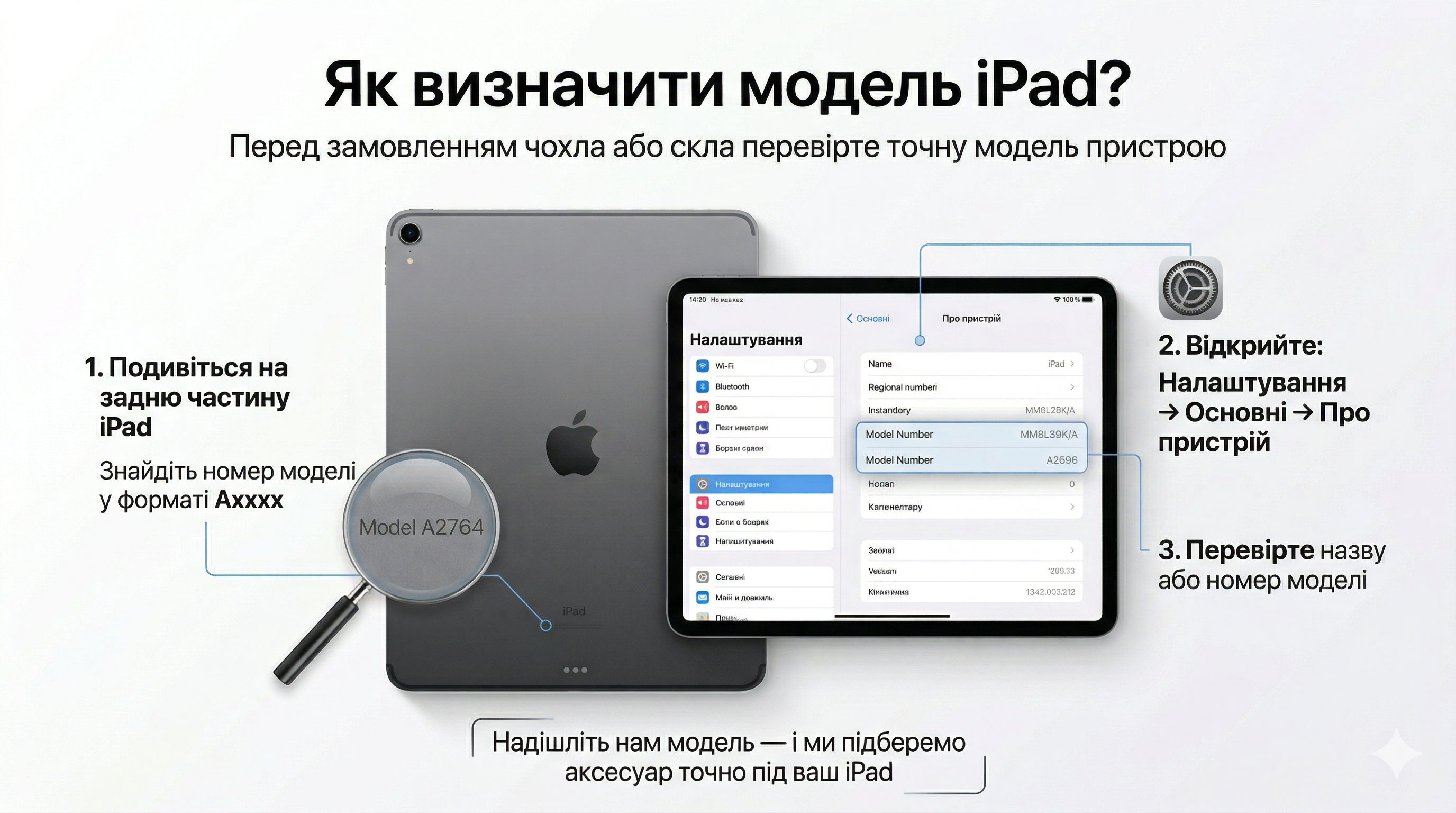 Як визначити модель iPad у налаштуваннях та на корпусі
